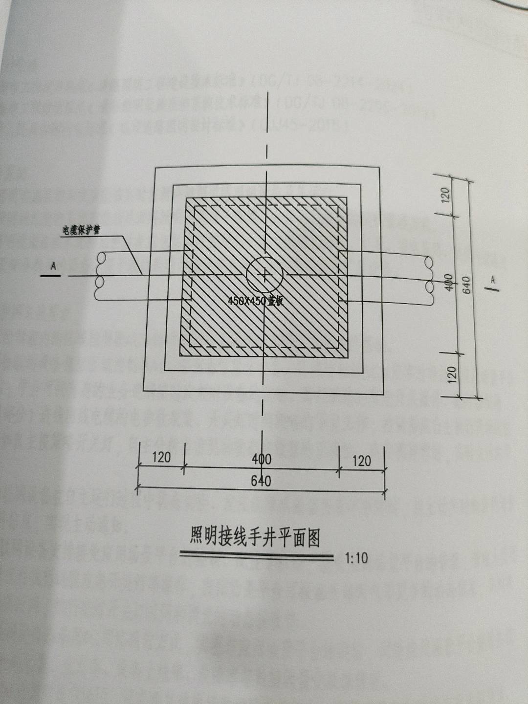 定额