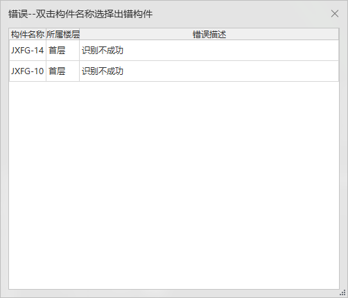 通头