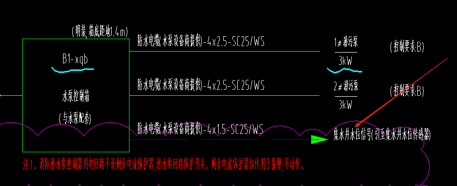 集水井