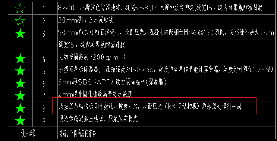 计取