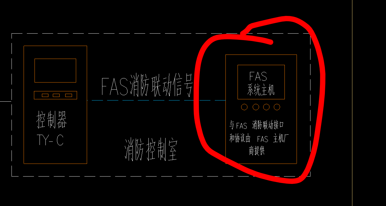 定额