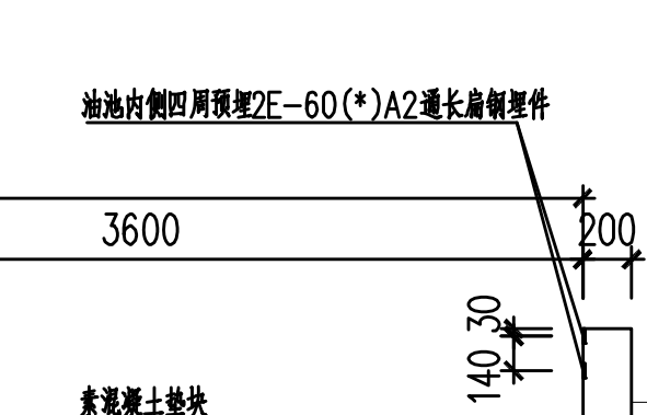 厚度