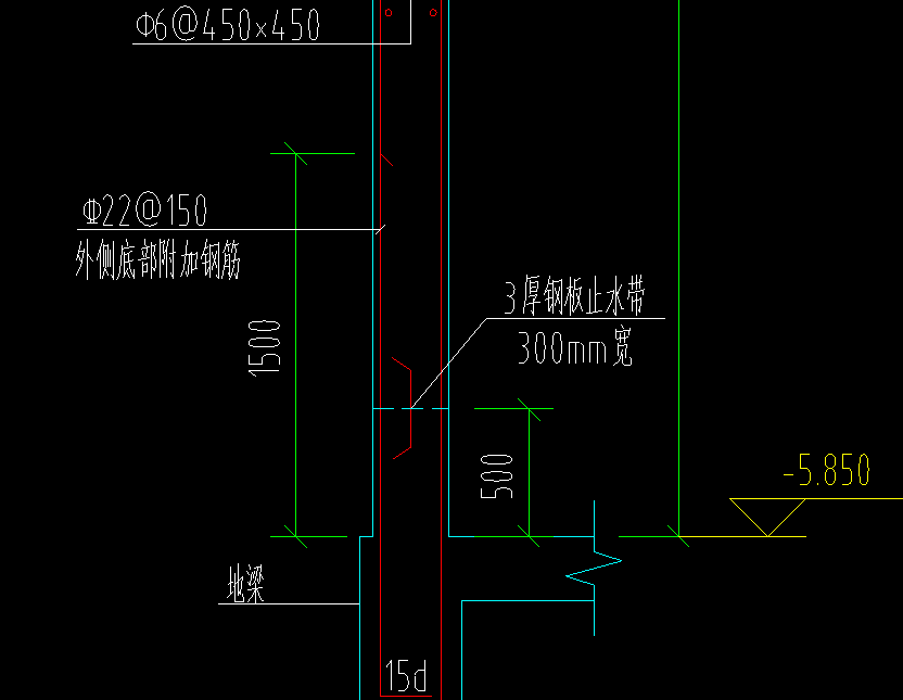 附加筋