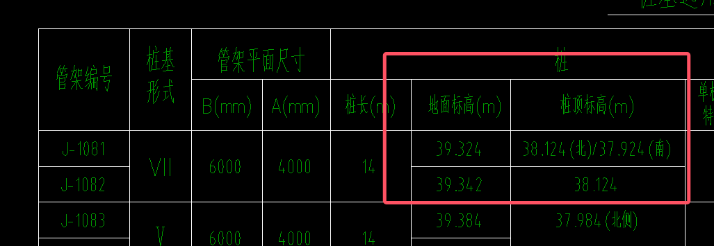 标高