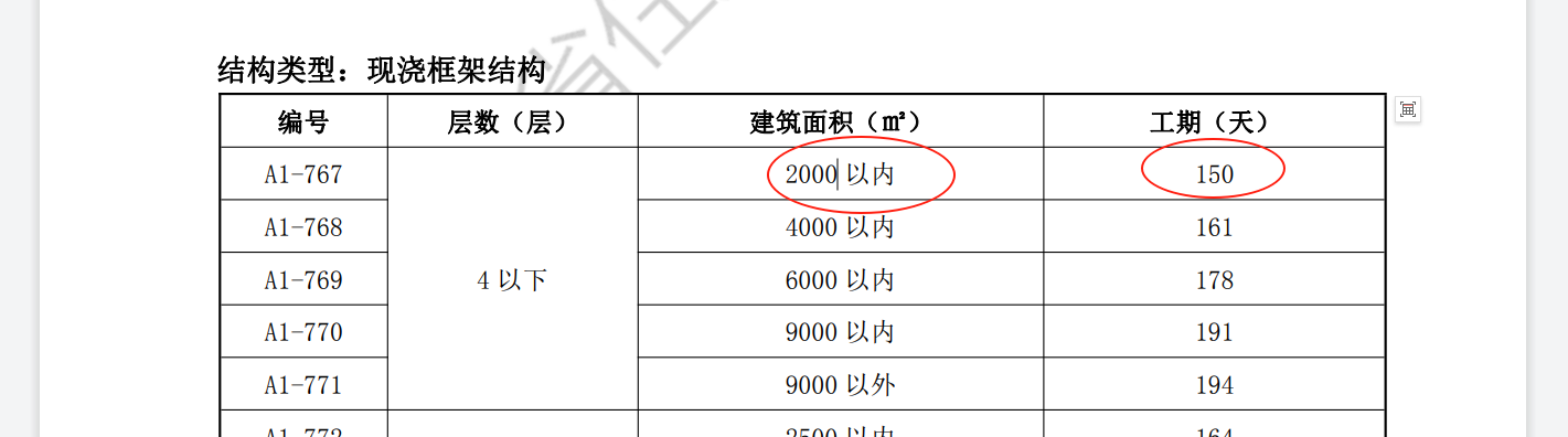 建筑面积