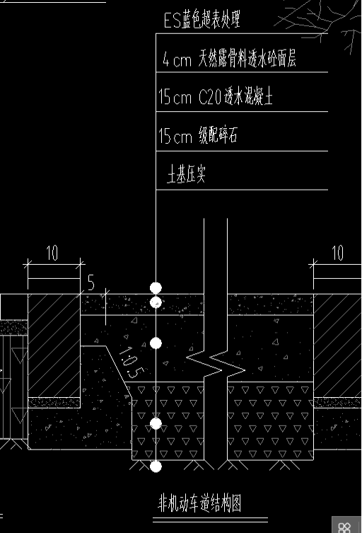 子目