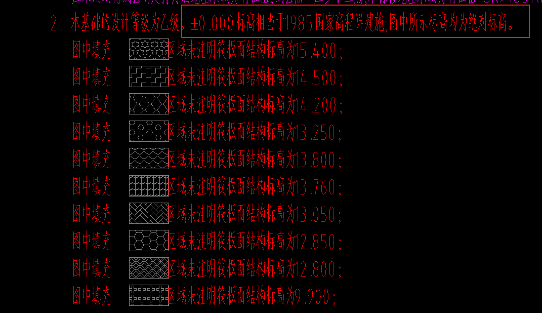 标高