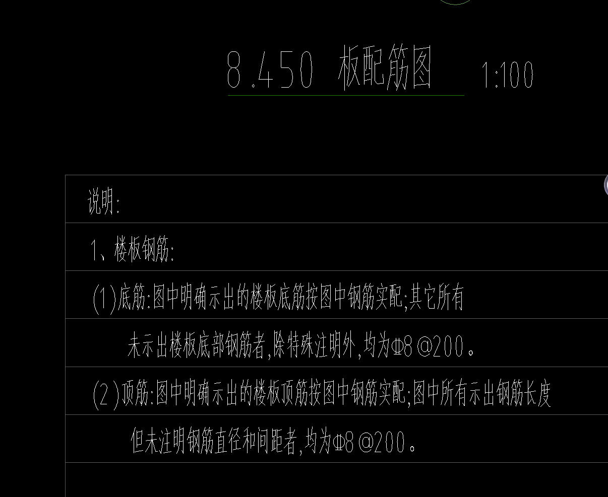 面筋