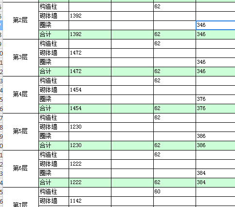 植筋