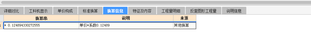 换算