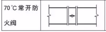 广联达服务新干线