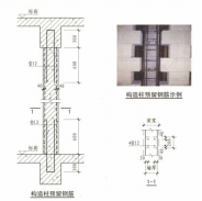 预留埋件