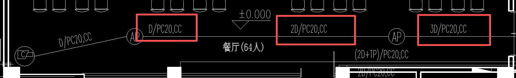 平面图