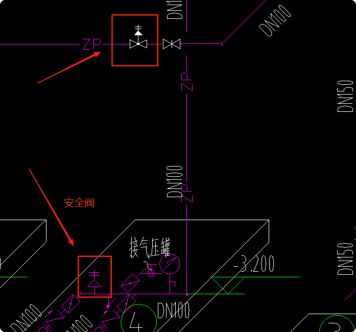 安全阀