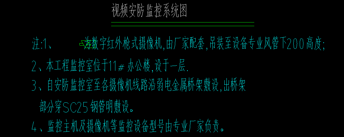 配管