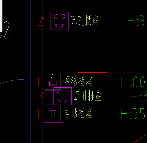 根数