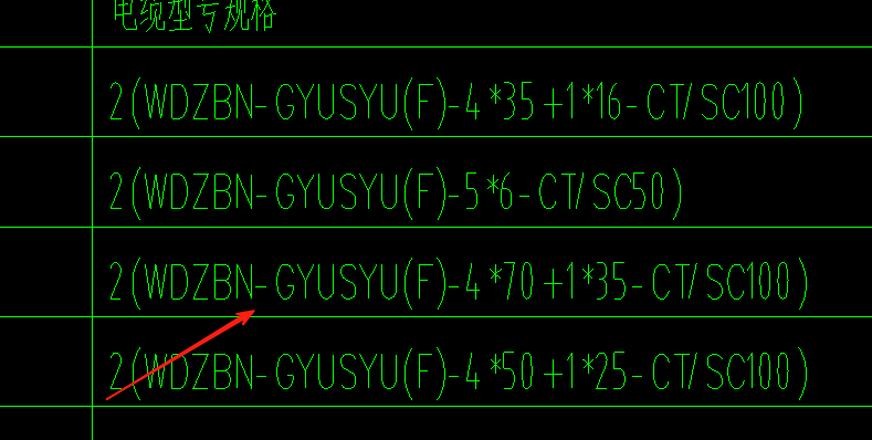 什么电缆