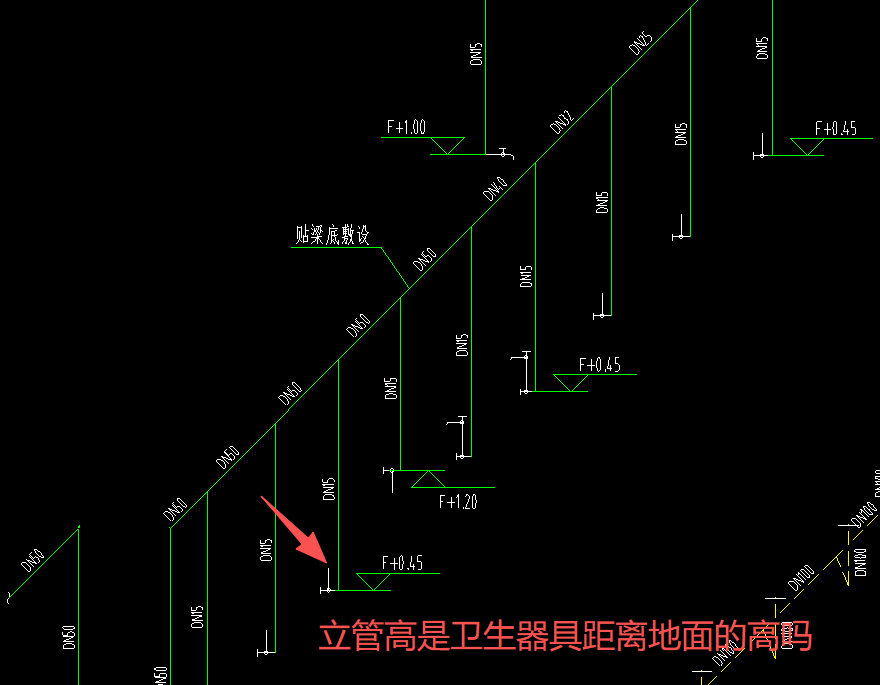 卫生器具