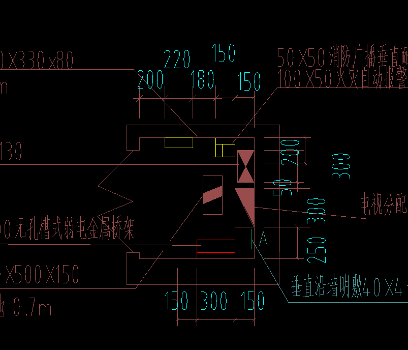 电井