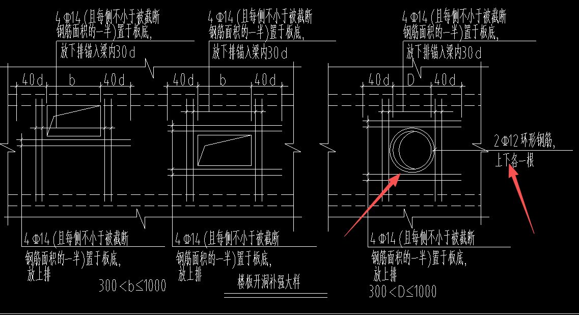 环形钢筋