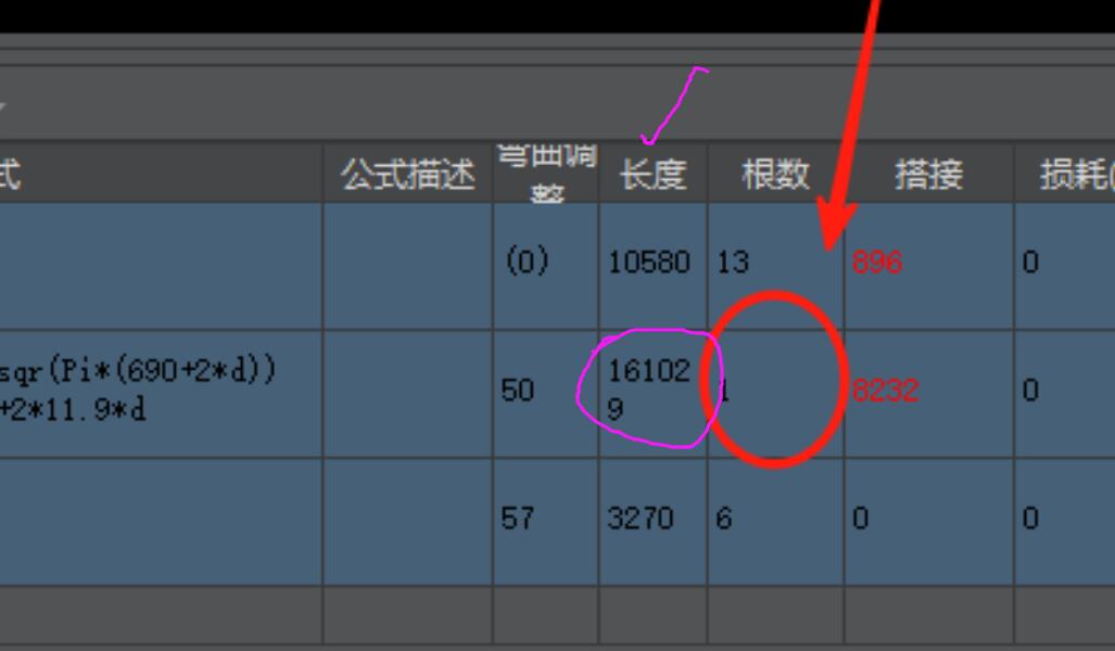 箍