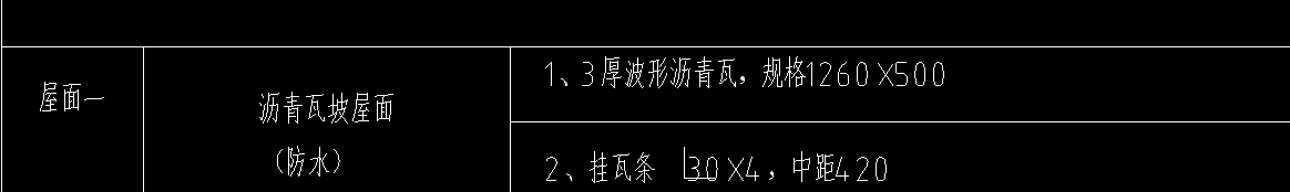 套取
