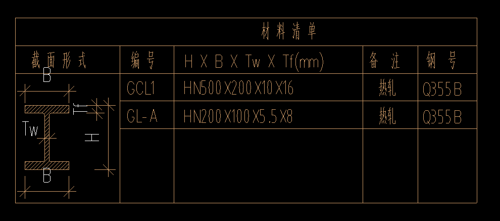 五金手册