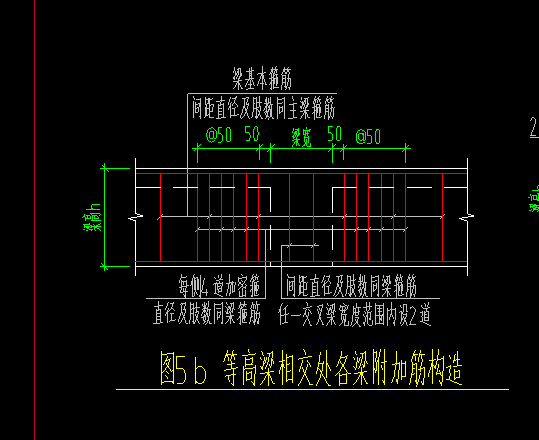 附加箍筋