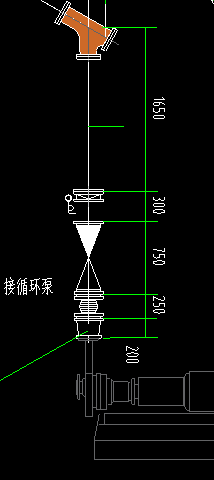 图例