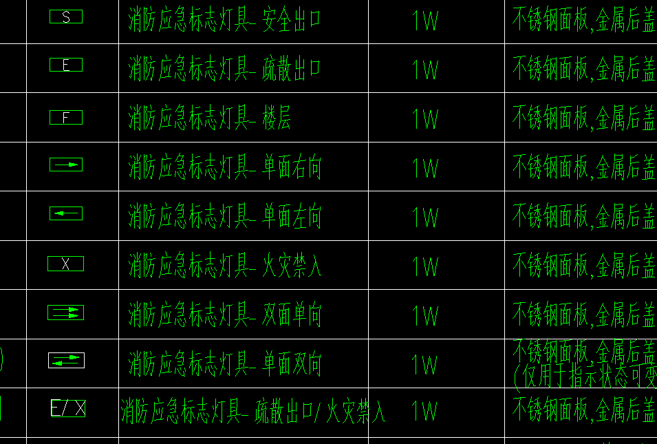 灯具