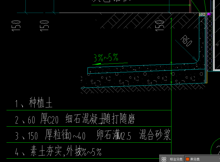 手算