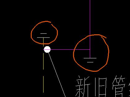图例