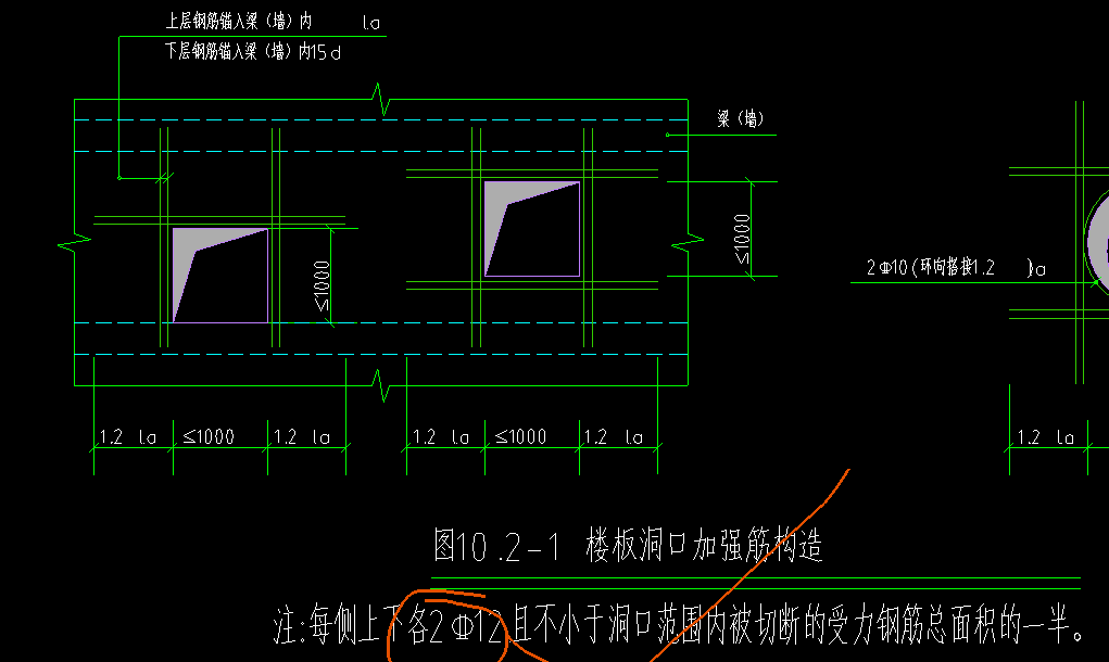 箭头