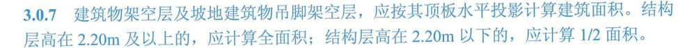 建筑面积