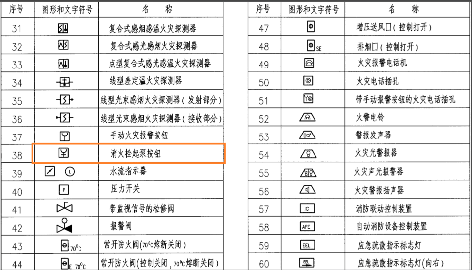 未识别
