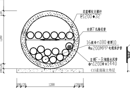敷设