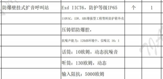 全统