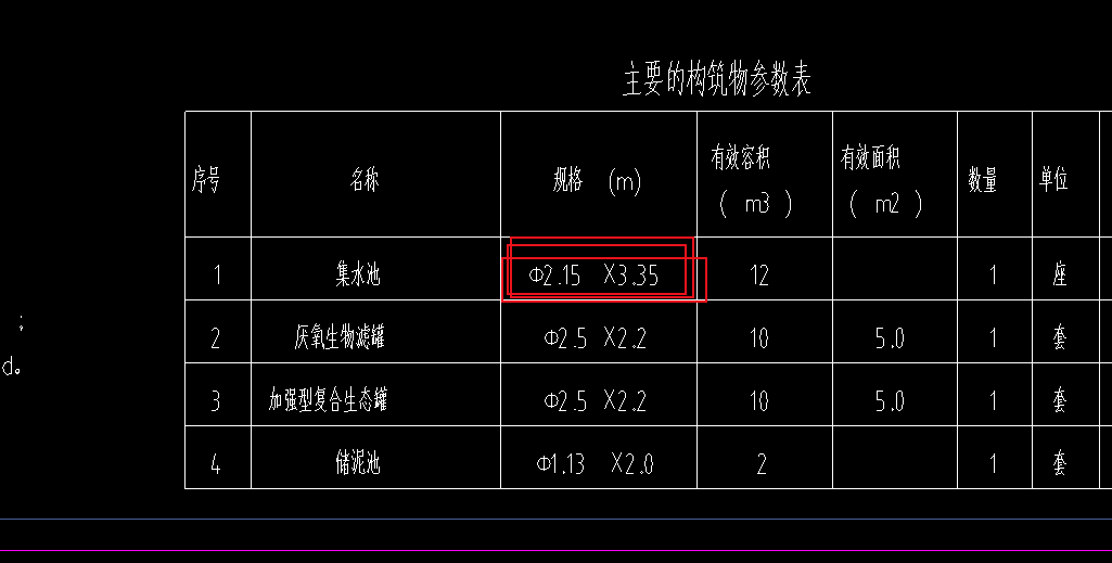 是直径