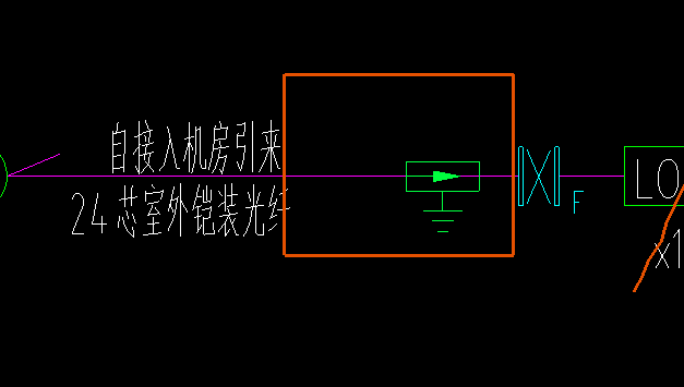 矩形