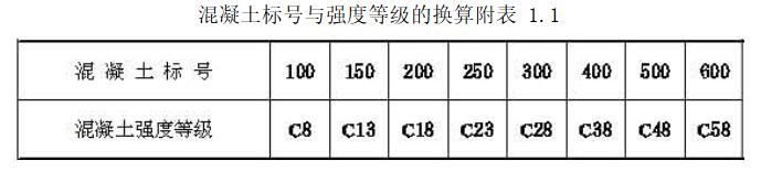 广联达服务新干线