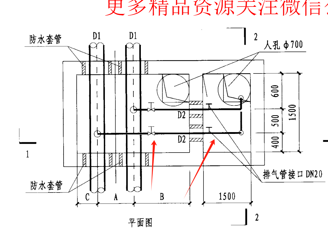 阀门