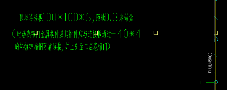 算量