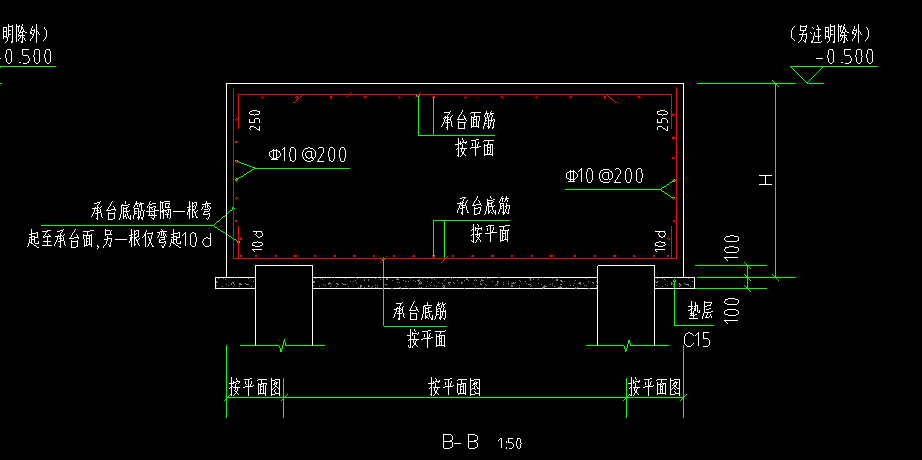 桩承台
