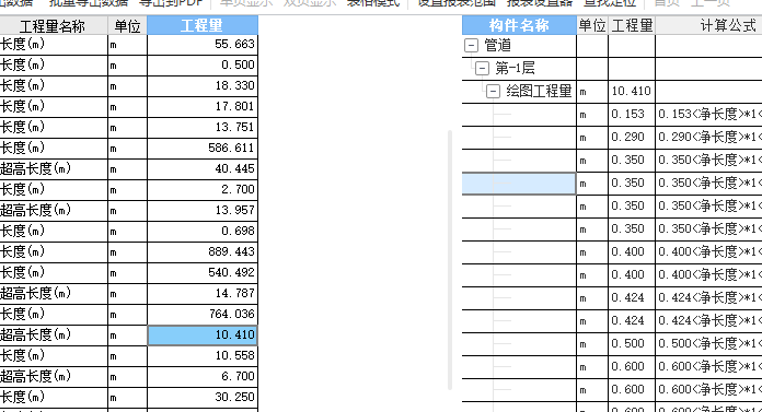 超过3.6