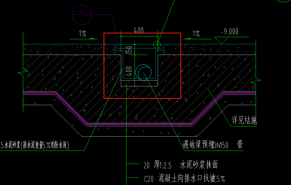地沟