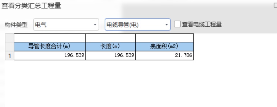 导管