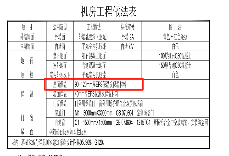 内墙保温