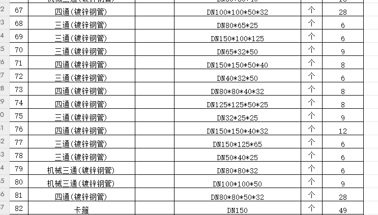 管件