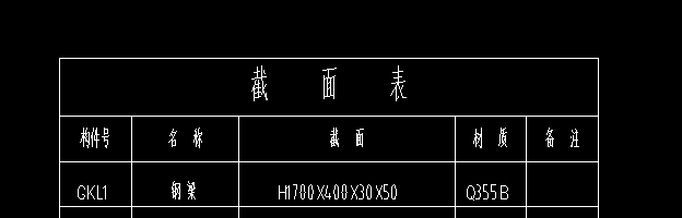 重量