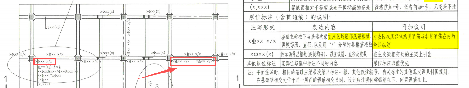 条形基础